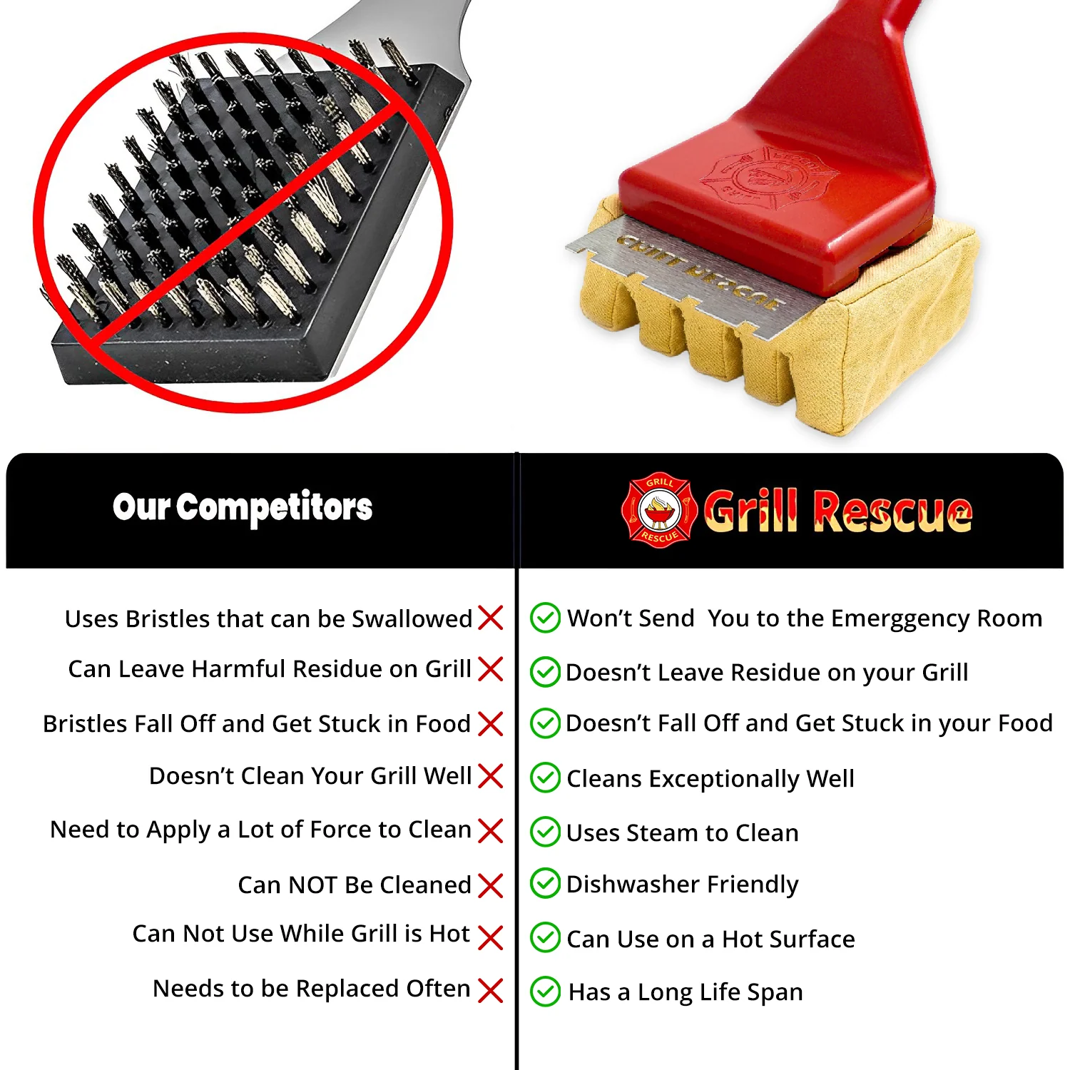 Just For Me: Grill Grate Brush with Cleaning Head - Image 7